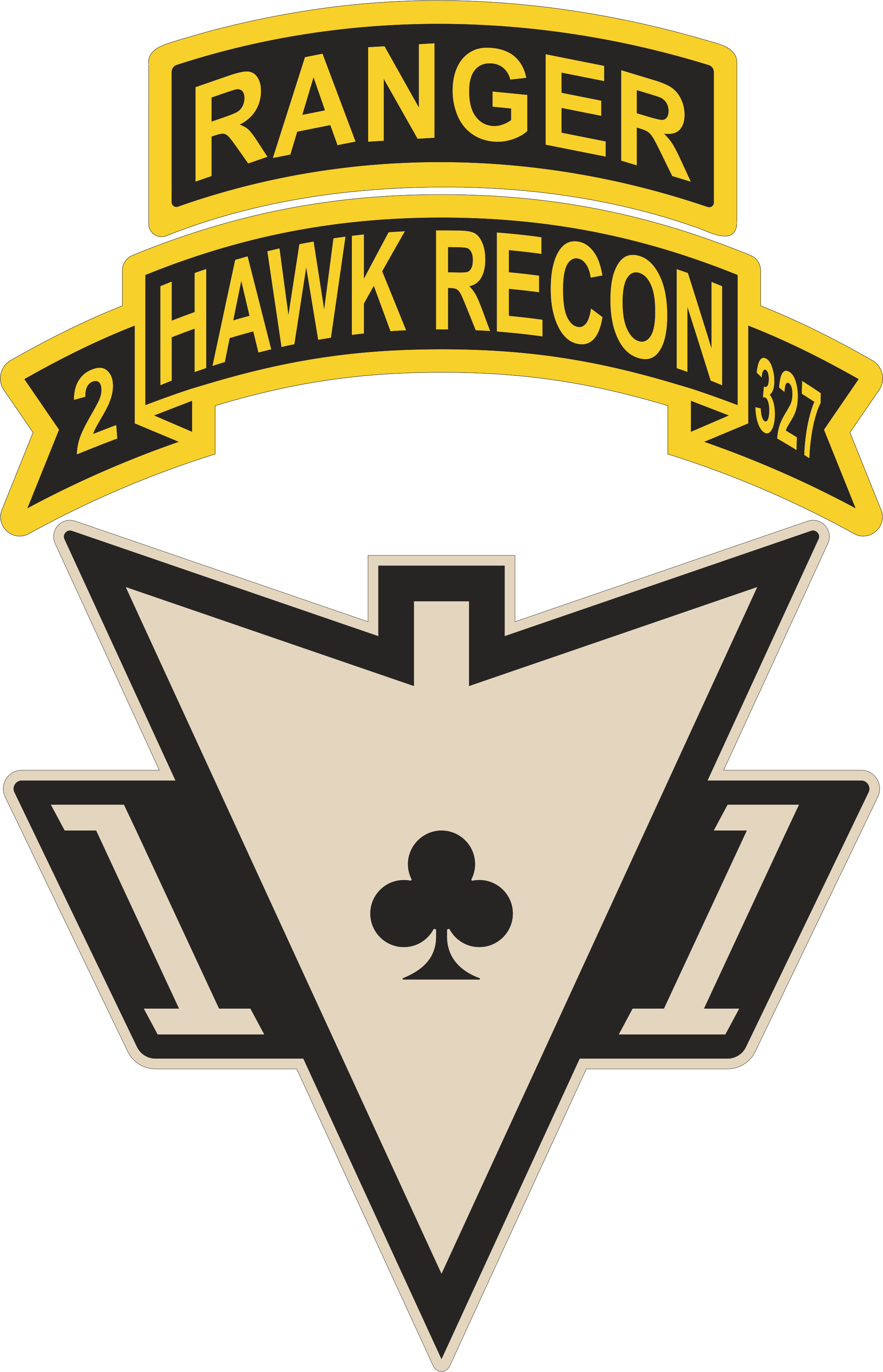 "HAWK RECON" Scouts/2-327th Infantry Regiment